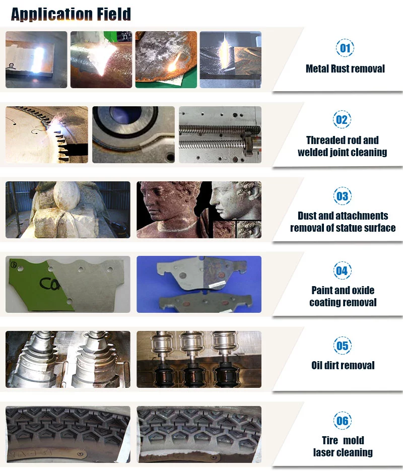 High quality paint removal on metal 500W 120W