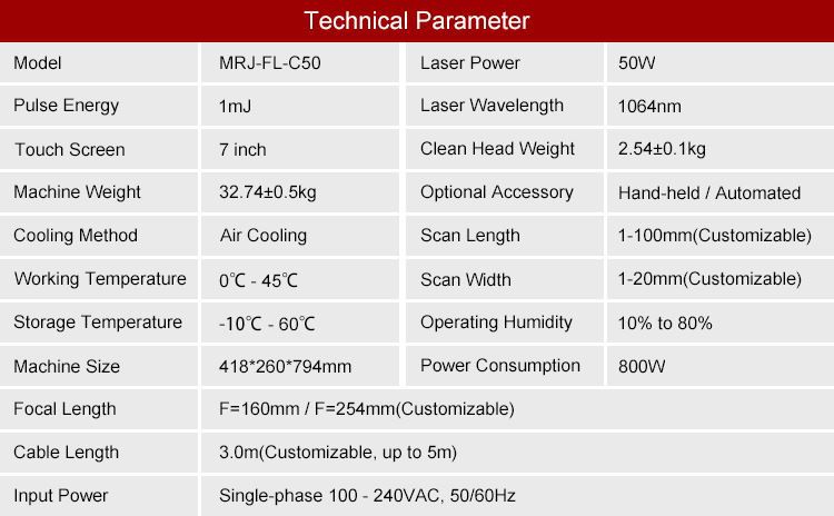 luggage type laser cleaning machine (8)