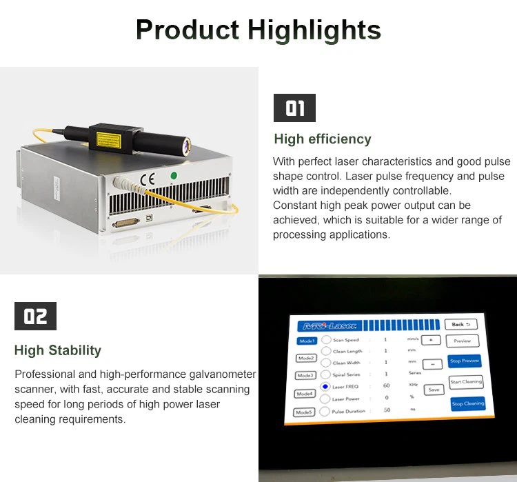200W luggage-type laser highlights